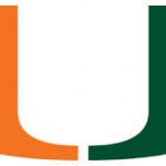 Final: Miami Hurricanes vs Duke Blue Devils football game tonight winner, score, ending